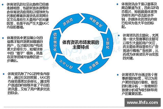 关于星空官方网站